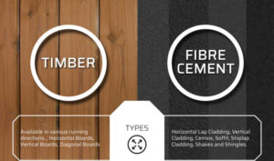 Infographic looking at the pros and cons of timber and fibre cement cladding
