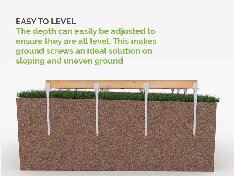 The depth can easily be adjusted to ensure they are all level. This makes ground screws an ideal solution on sloping and uneven ground.