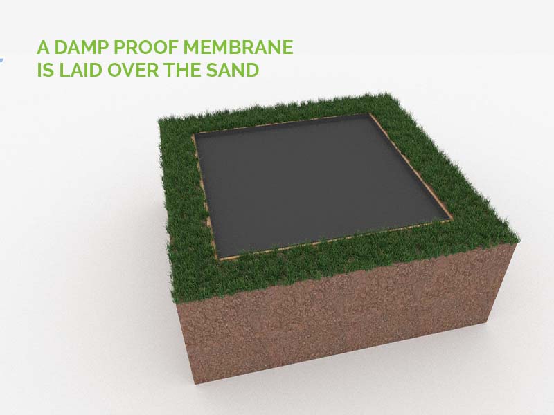Concrete slab damp proof membrane
