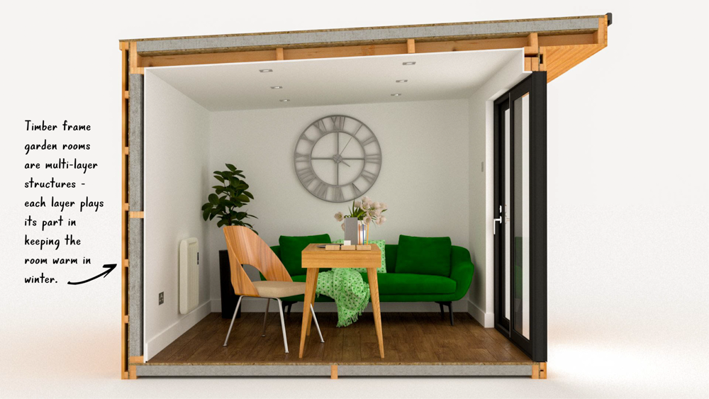 Timber frame garden office cross section