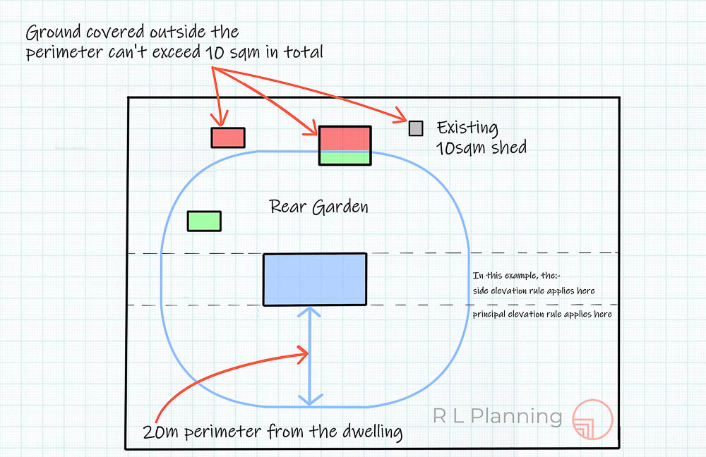 Permitted Development Rules Can Be Very Generous